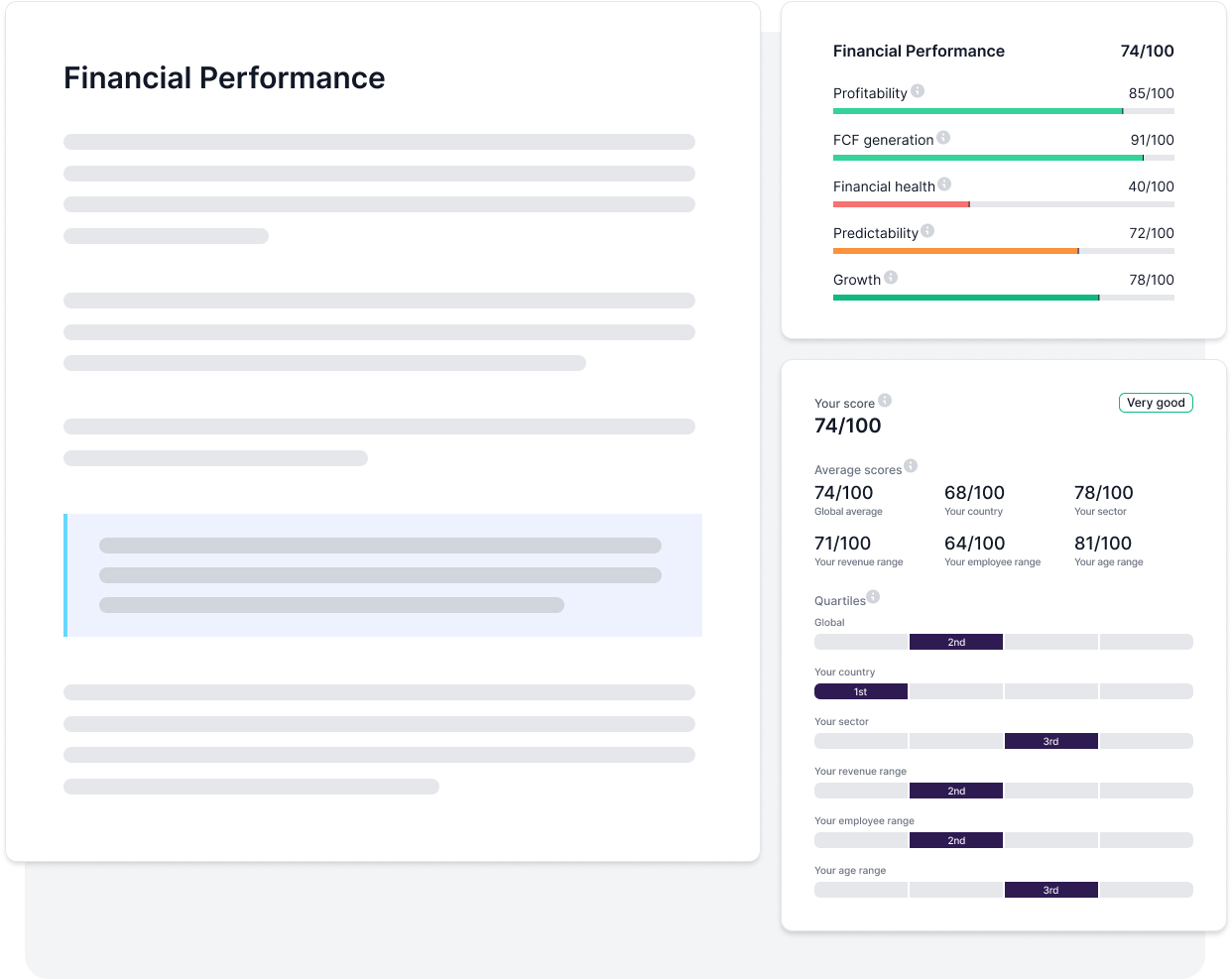 A screenshot of a small business assessment report