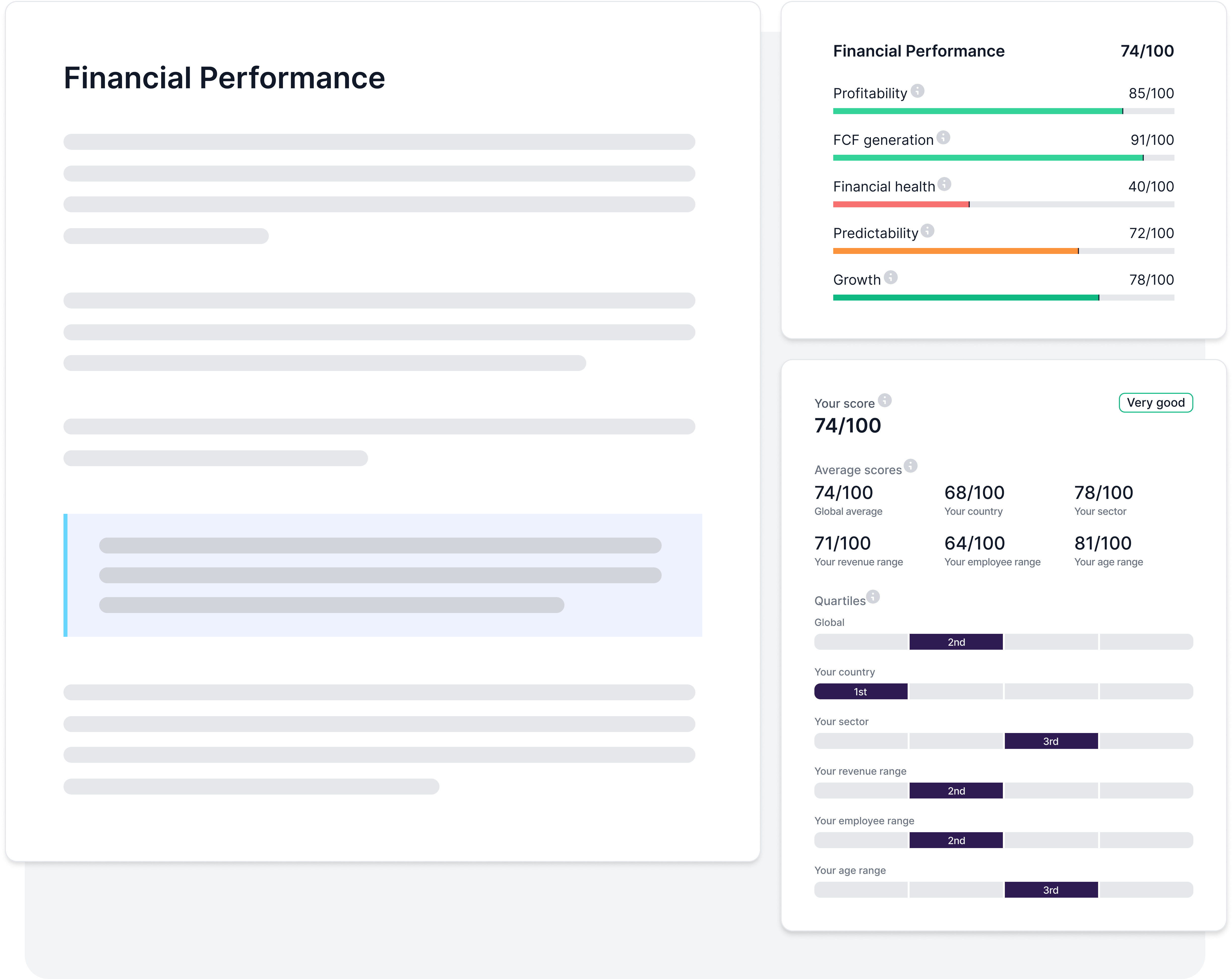 A screenshot of a small business assessment report