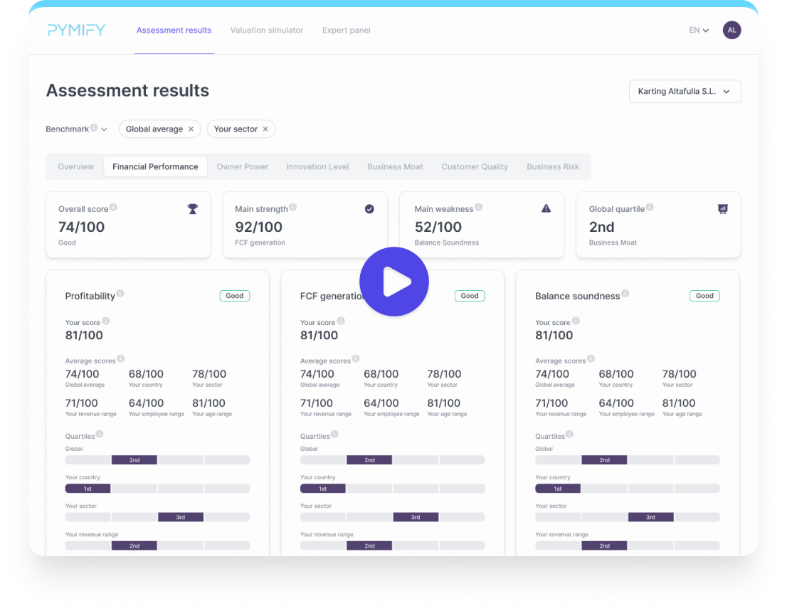 A screenshot of a small business assessment report